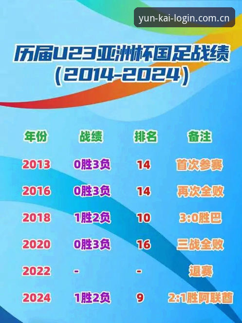 云开体育比分 云开体育比分服务新升级:2024年赛事数据实时追踪最新动态